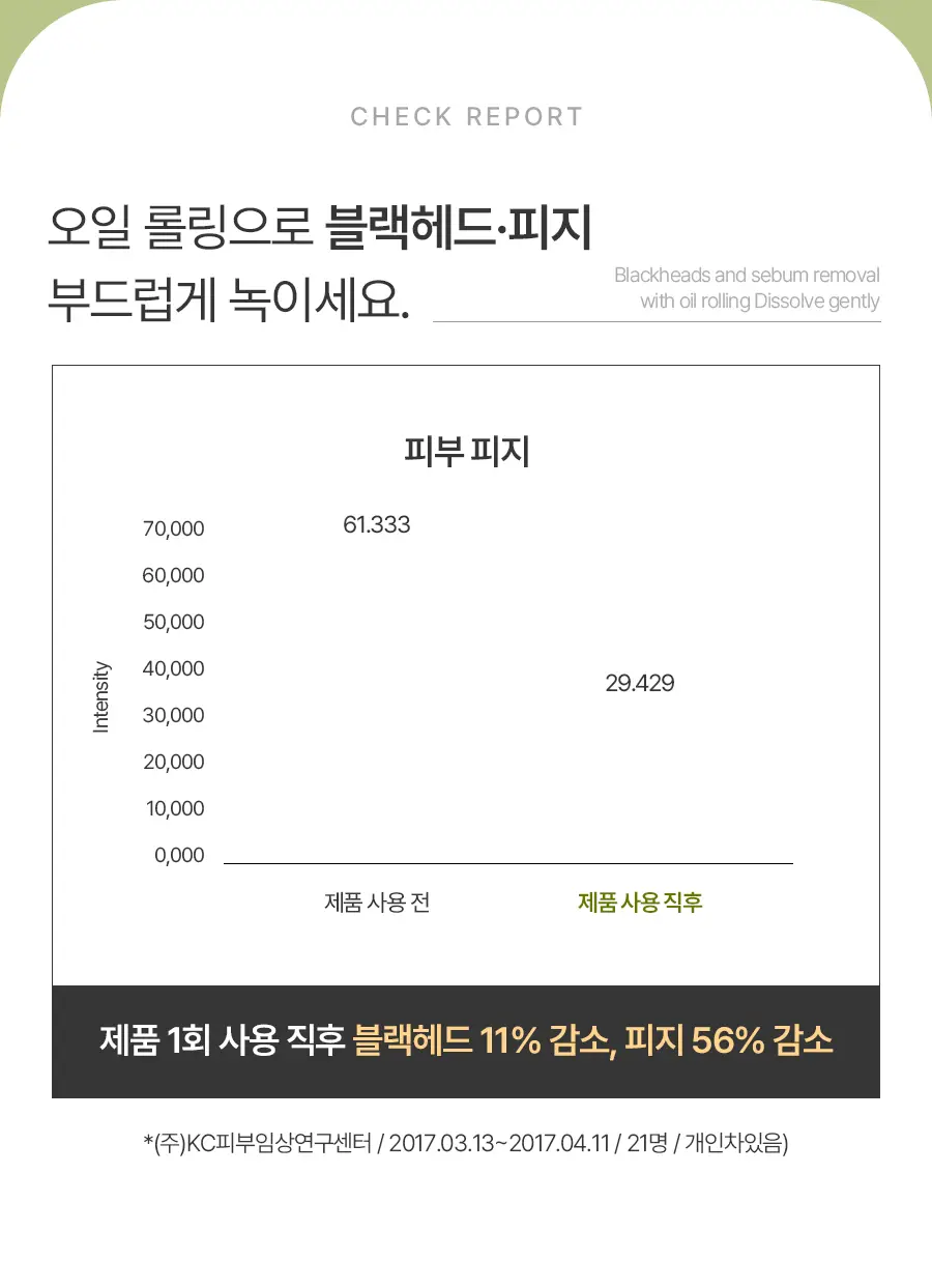 [여행용55g, 쇼핑백 증정] 맥스클리닉 히알루론 비타 오일폼 110g 상세페이지 16